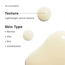 Load image into Gallery viewer, A.G.E. Interrupter Ultra Serum
