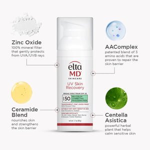 EltaMD UV Skin Recovery Red Color Correcting Green Tint SPF 50