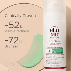 EltaMD UV Skin Recovery Red Color Correcting Green Tint SPF 50